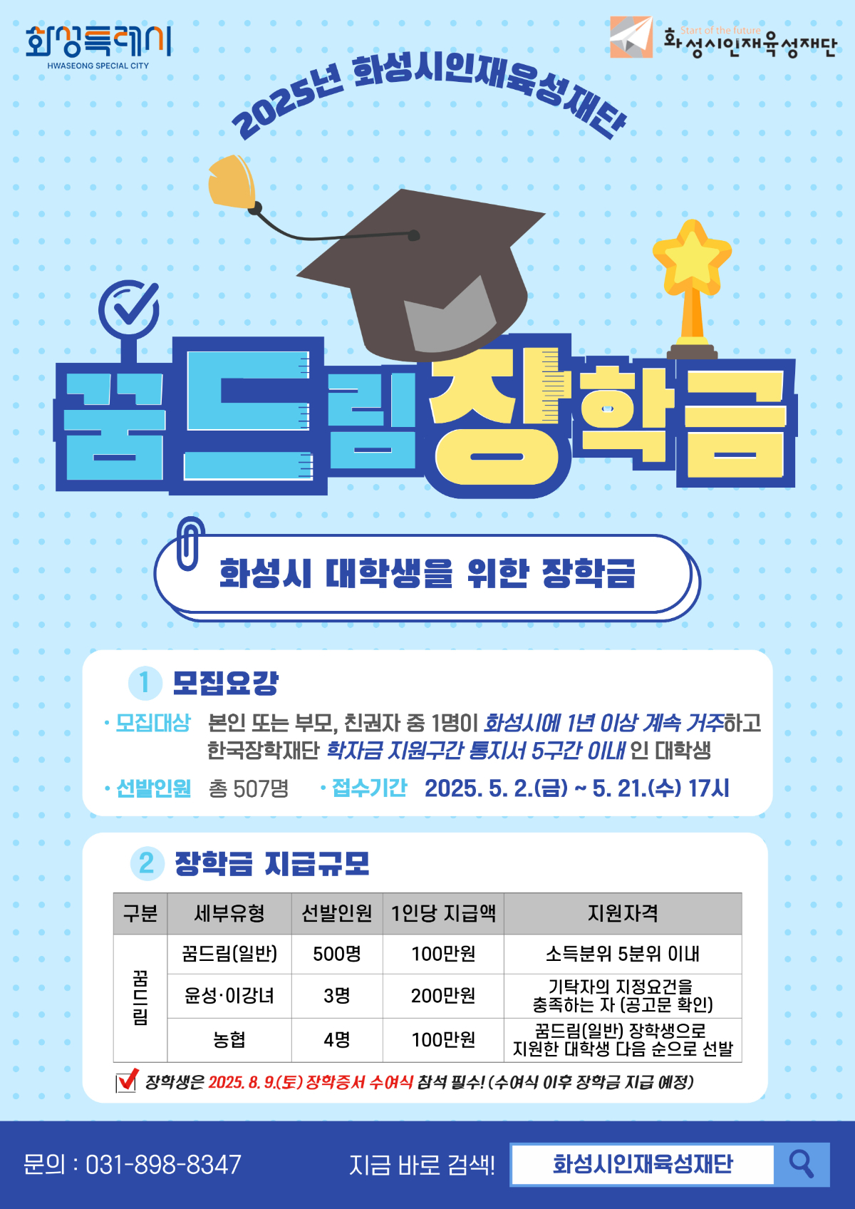 2025년 화성시인재육성재단 / 꿈드림장학금 / 화성시 대학생을 위한 장학금 / 1. 모집요강 / 모집대상: 본인 또는 부모, 친권자 중 1명이 화성시에 1년 이상 계속 거주하고 한국장학재단 학자금 지원구간 통지서 5구간 이내인 대학생 / 선발인원: 총 507명 / 접수기간: 2025.5.2.(금) ~ 5.21.(수) 17시 / 2. 장학금 지급규모 / 꿈드림은 꿈드림(일반), 윤성.이강녀, 농협으로 구성 / 꿈드림(일반)은 500명 모집에 1인당 지급액은 100만원이며 지원자격은 소득분위 5분위 이내 / 윤성.이강녀는 3명 모집에 1인당 지급액은 200만원이며 지원자격은 기탁자의 지정요건을 충족하는 자(공고문 확인)이다. / 농협은 4명 모집에 1인당 지급액은 100만원이며 지원자격은 꿈드림(일반) 장학생으로 지원한 대학생 다음 순으로 선발이다. / 장학생은 2025.8.9.(토) 장학증서 수여시 참석 필수! (수여식 이후 장학금 지급 예정) / 문의: 031-898-8347 / 지금 바로 검색 화성시인재육성재단