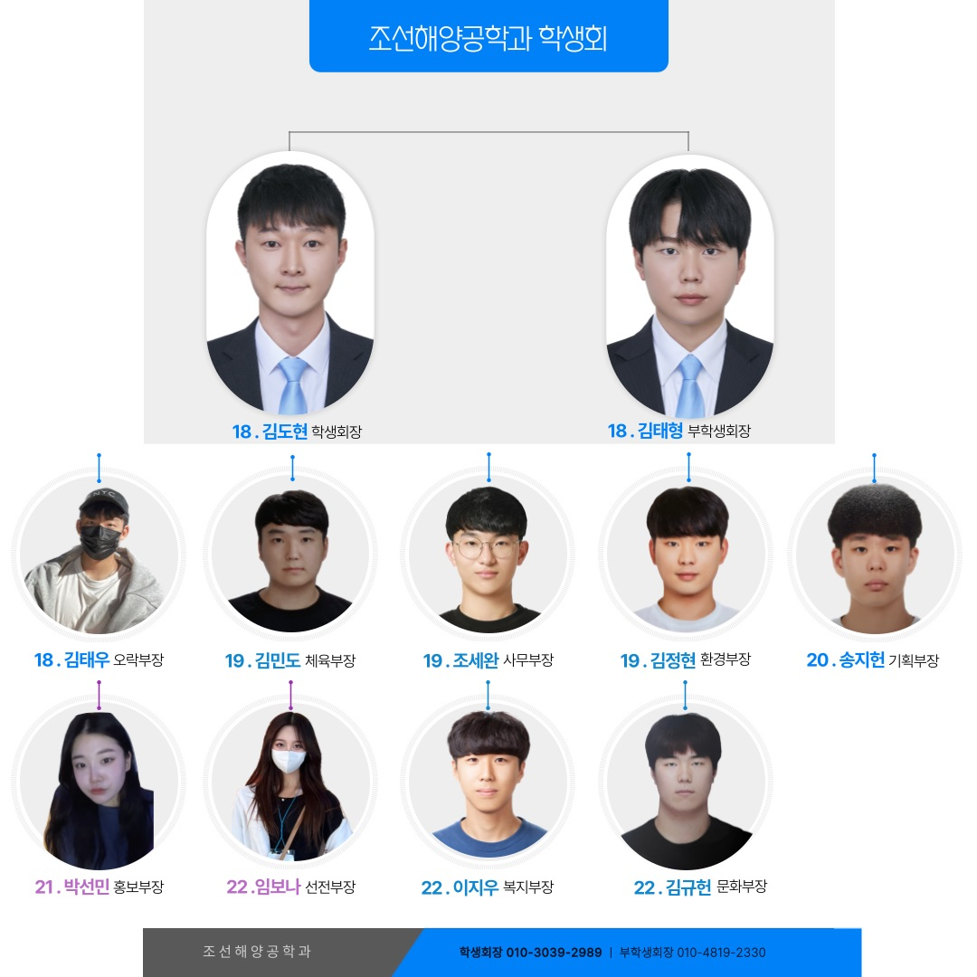 학생회 조직도